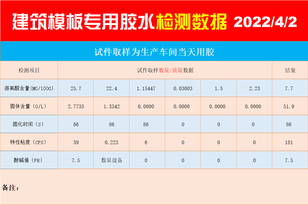江苏建筑模板厂家，品控数据日报表3 (1280 × 850, 像素).png